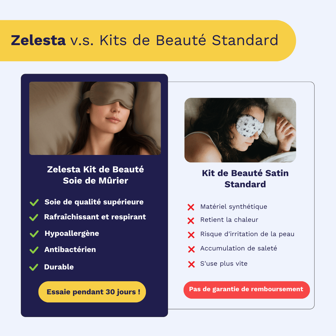 Zelesta Sleeping Beauty Set - Amazing Anthrazit