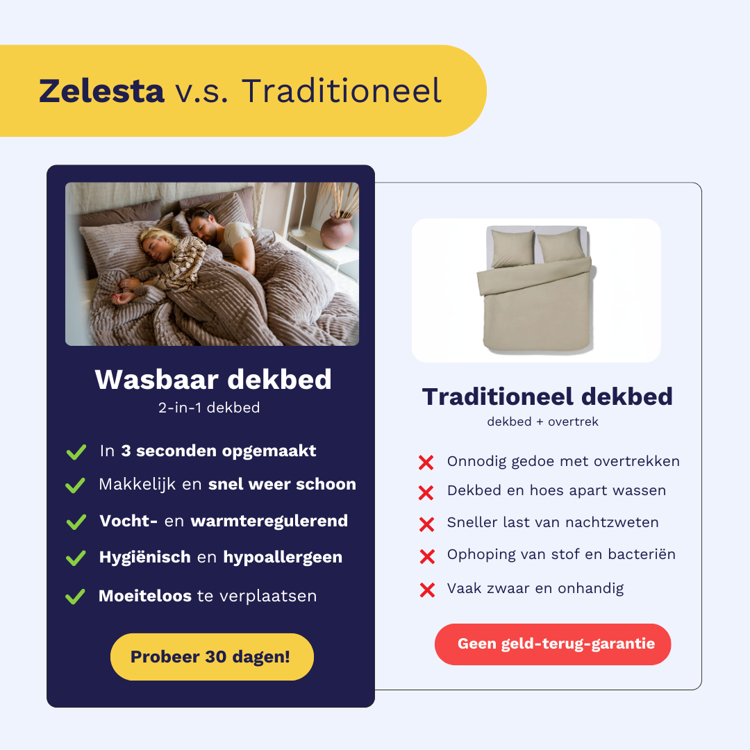 Zelesta Special Velvet Bettdecke – Taupe
