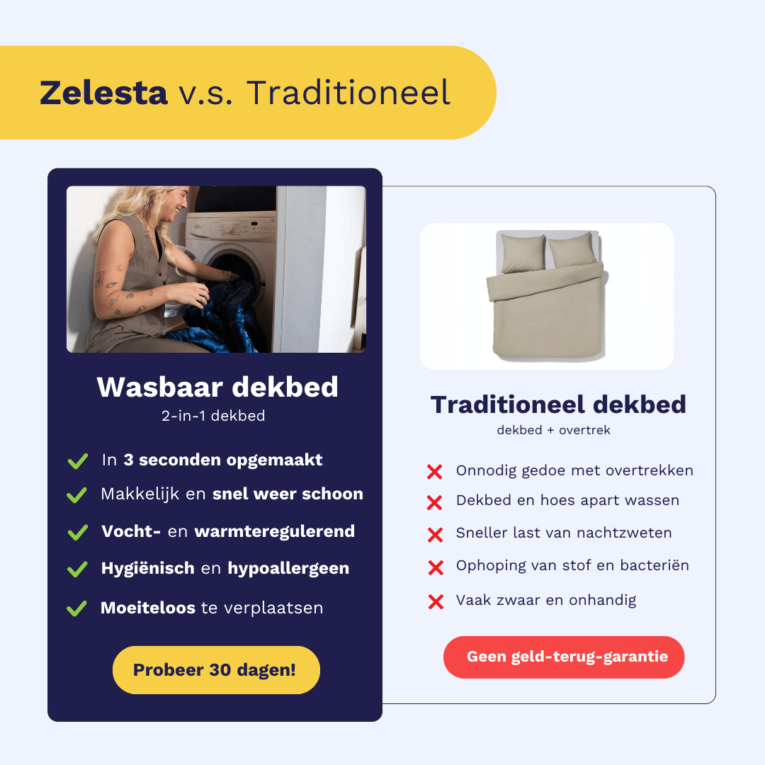 Zelesta Flexibed - Schwarz