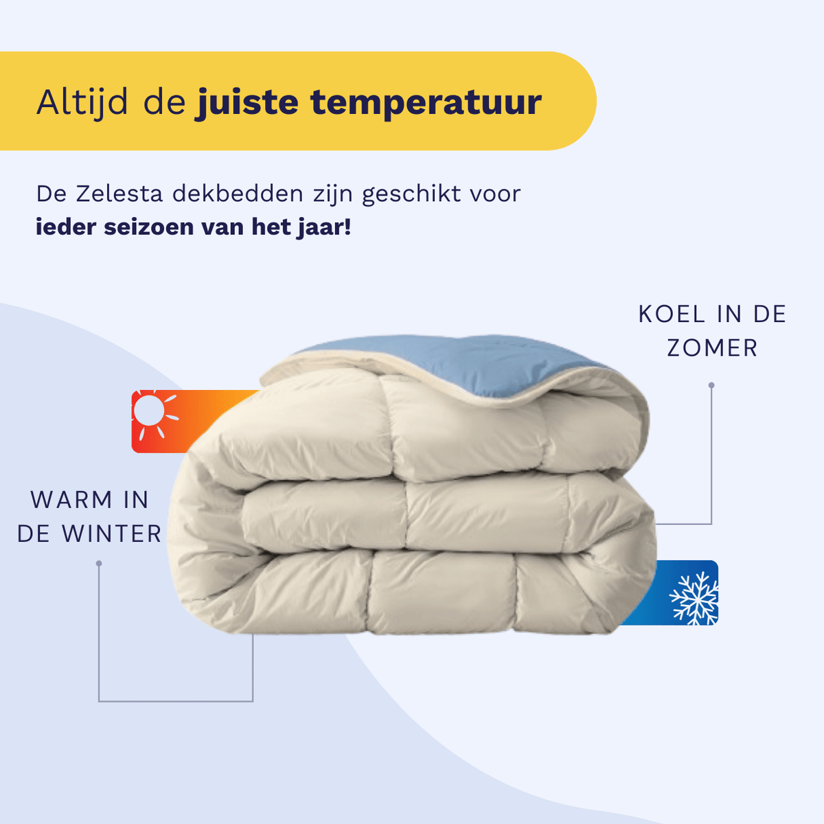 Zelesta Royalbed - Blaunebel & Sandstrand