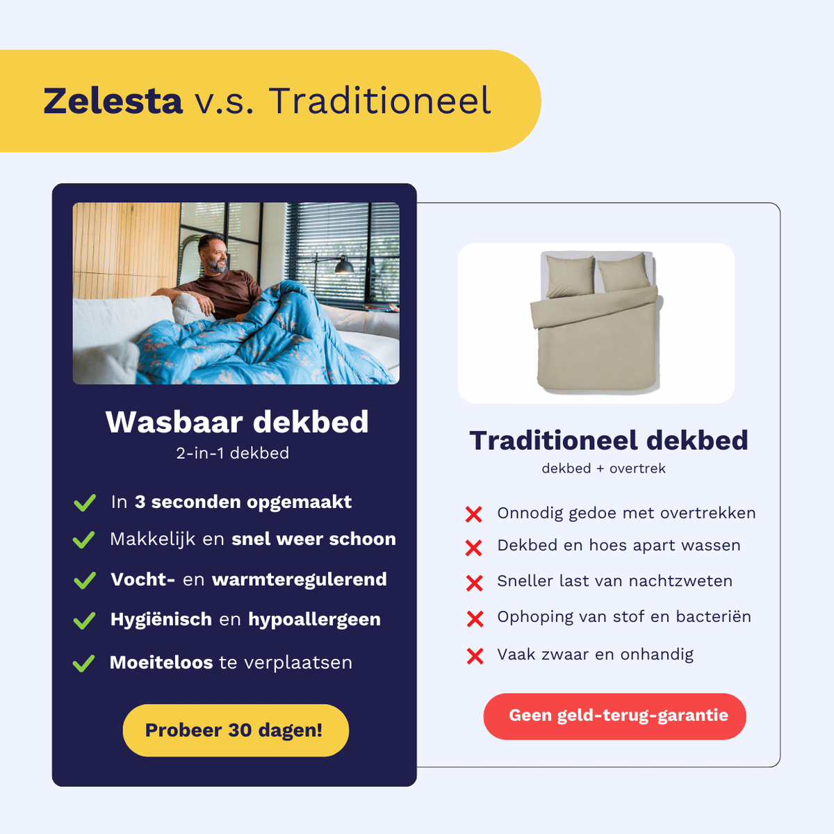Zelesta Royalbed – Petrol und Lila