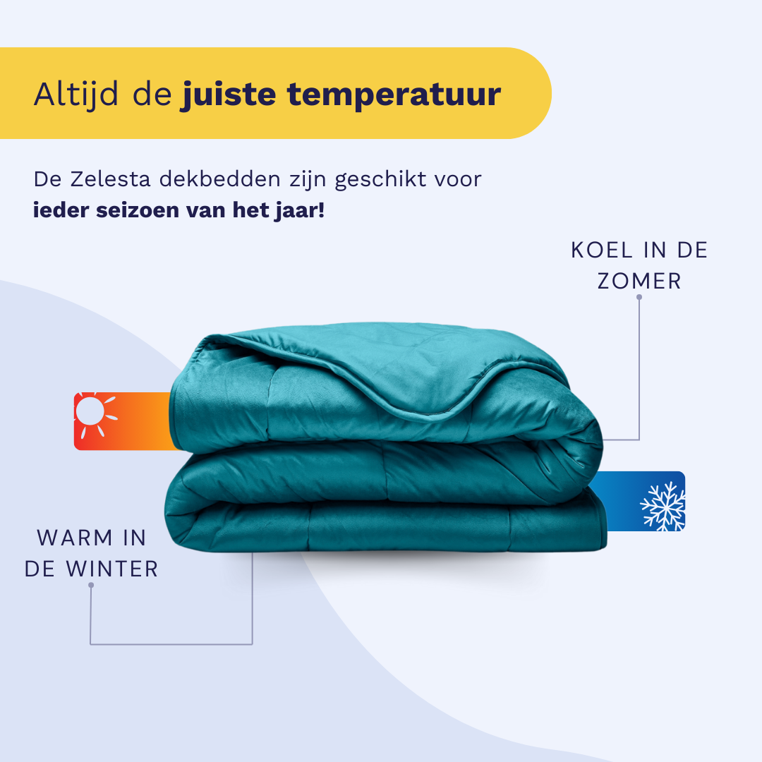 Zelesta Special Velvet Bettdecke - Petrol