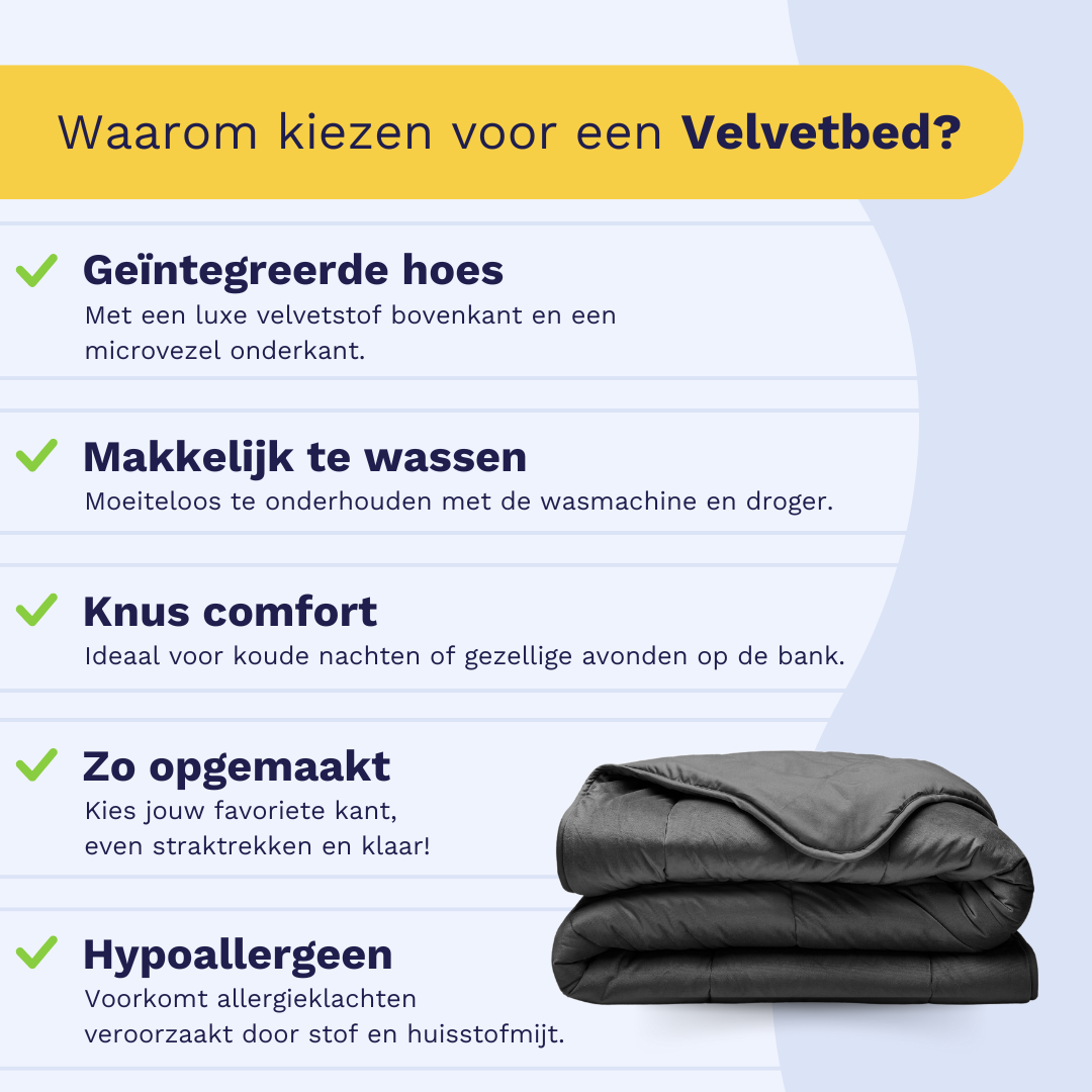 Zelesta Special Velvet Duvet - Anthracite