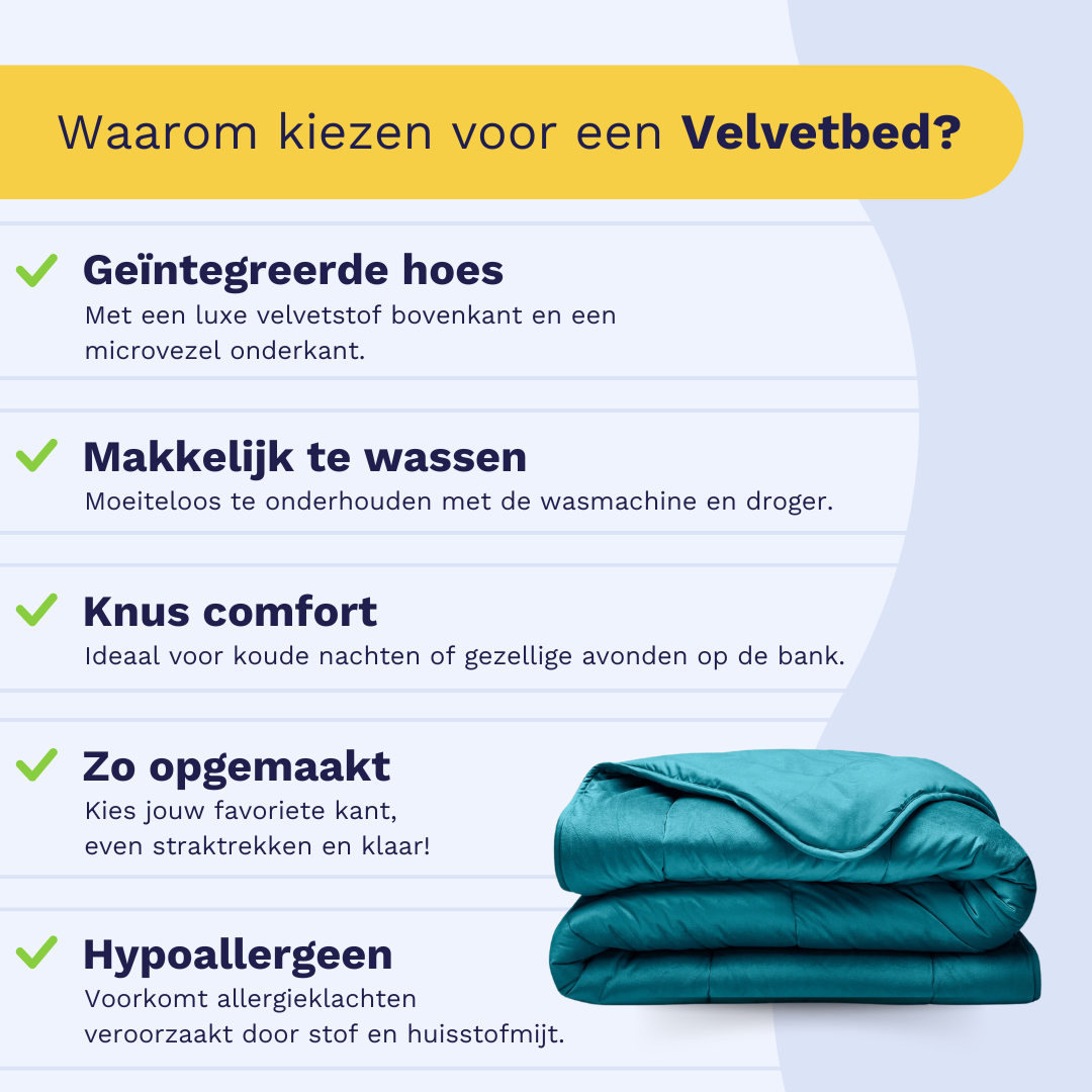 Zelesta Special Velvet Bettdecke - Petrol