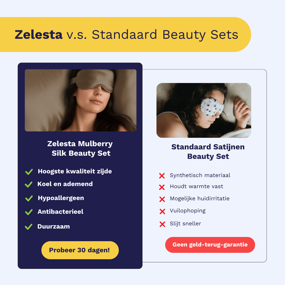 Zelesta Sleeping Beauty Set – Bliss Blau